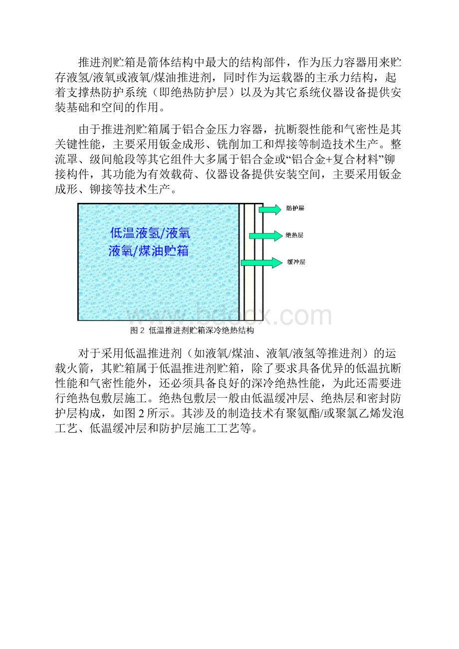 运载火箭箭体结构制造技术发展与应用.docx_第3页