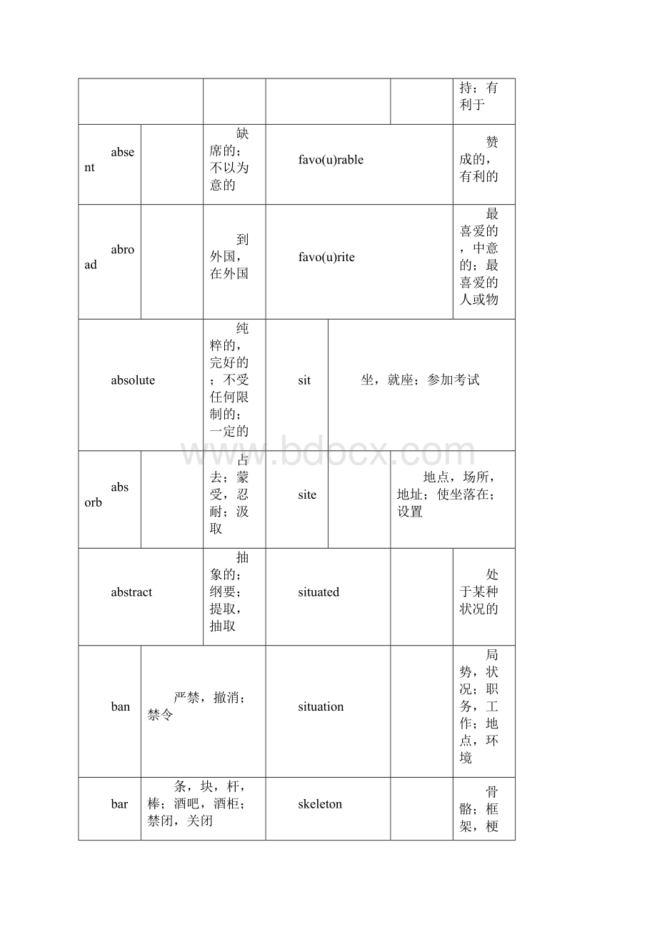 考研红宝书必考词126.docx_第2页