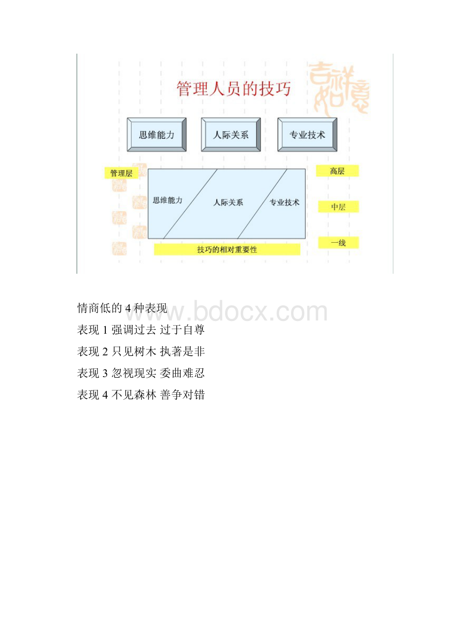 问题分析与解决.docx_第3页