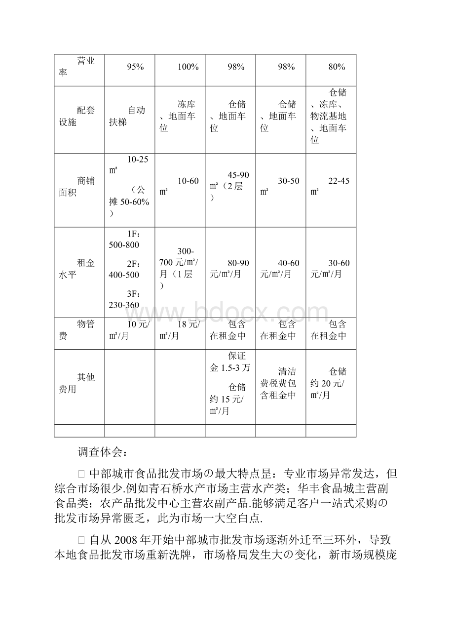 食品综合批发城市场营销推广提案报批稿.docx_第2页