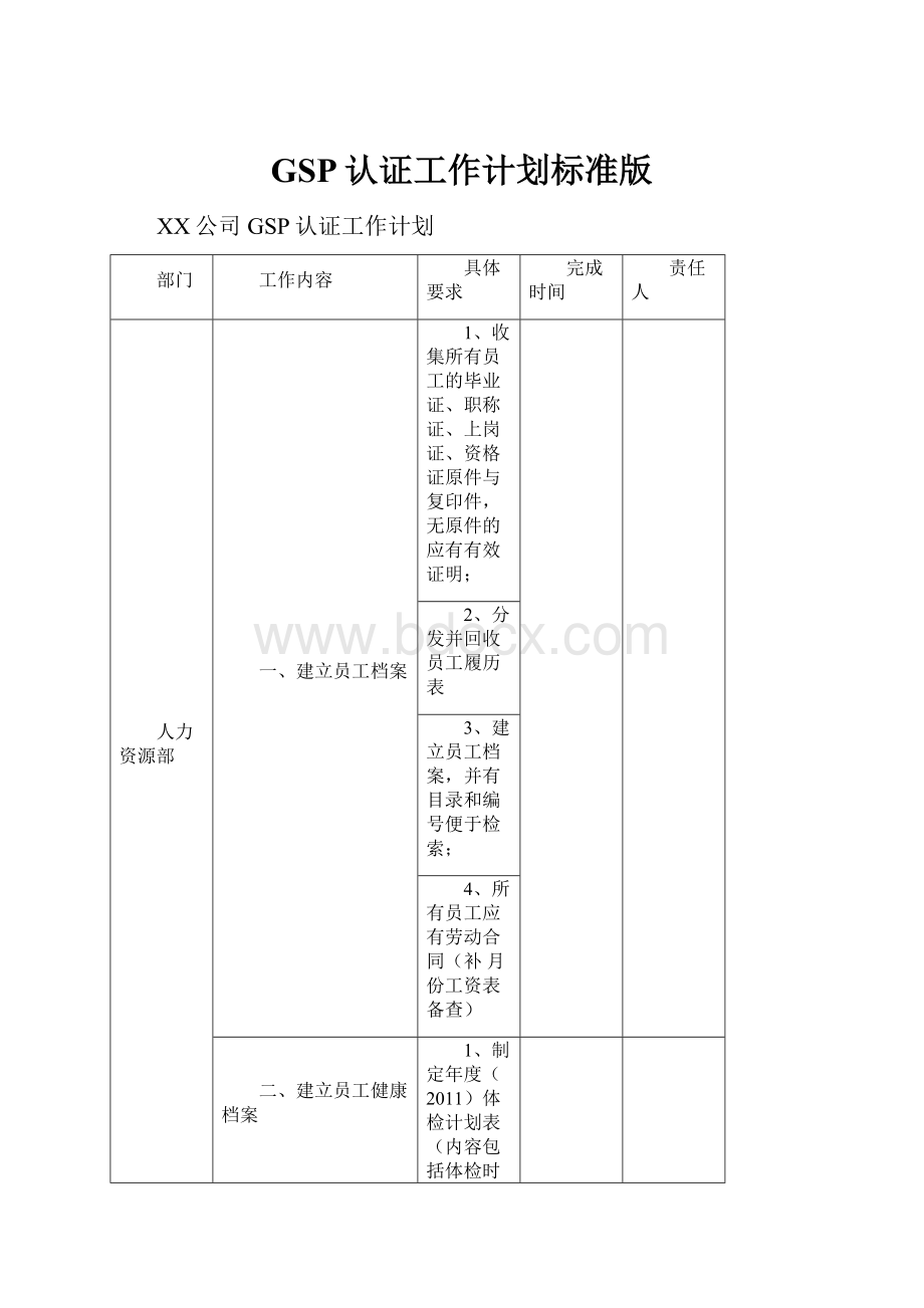 GSP认证工作计划标准版.docx_第1页