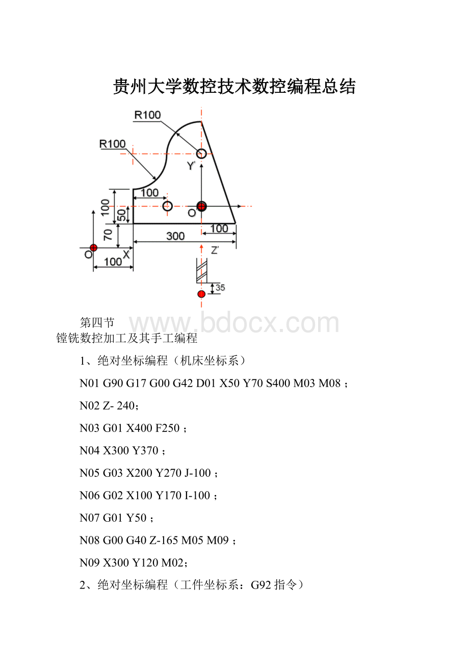 贵州大学数控技术数控编程总结.docx