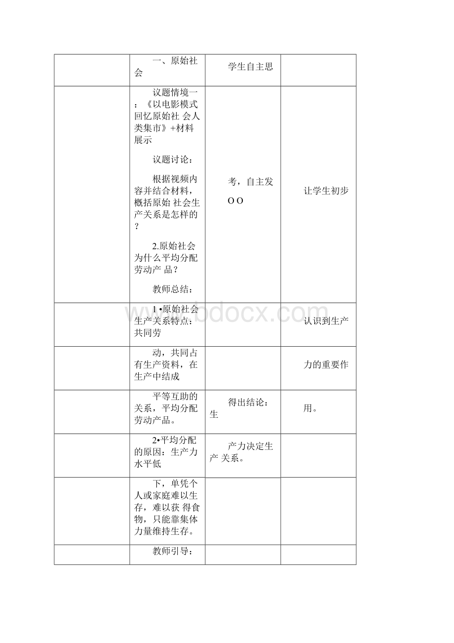 部编必修1《中国特色社会主义》11原始社会的解体和阶级社会的演进.docx_第3页