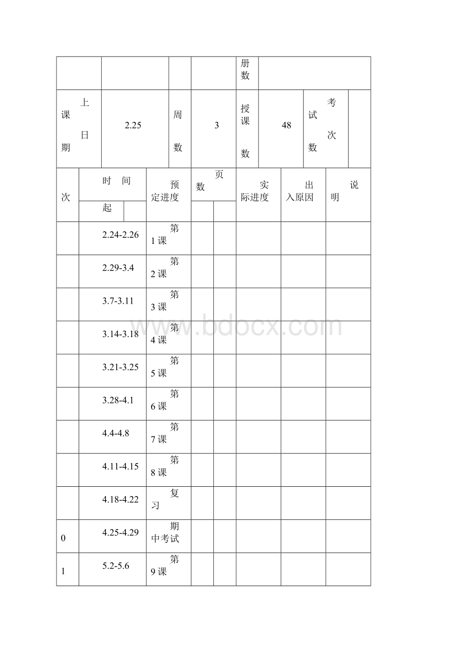 第二学期五年级下册体育教案全集修订.docx_第2页