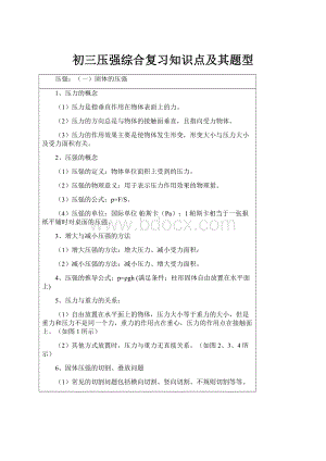 初三压强综合复习知识点及其题型.docx