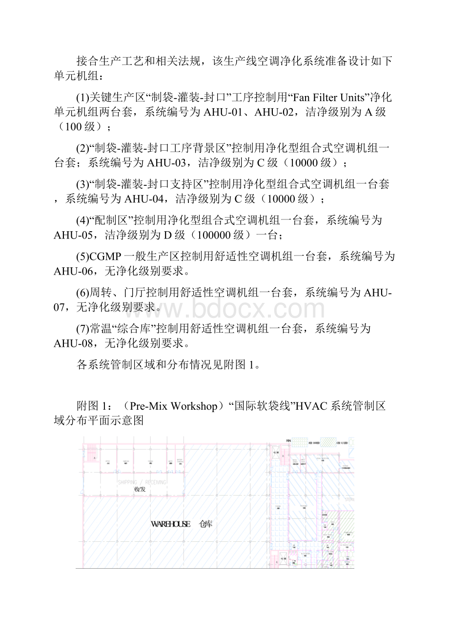 空调净化系统用户需求URS.docx_第2页