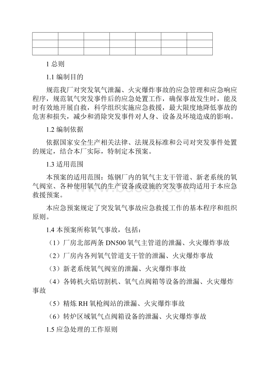 炼钢厂氧气火灾爆炸事故应急救援预案.docx_第2页