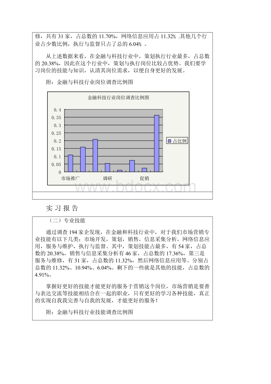 市场营销实习报告.docx_第2页