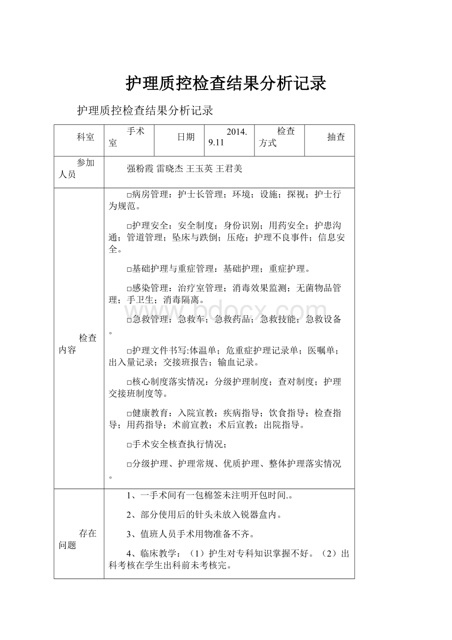 护理质控检查结果分析记录.docx_第1页