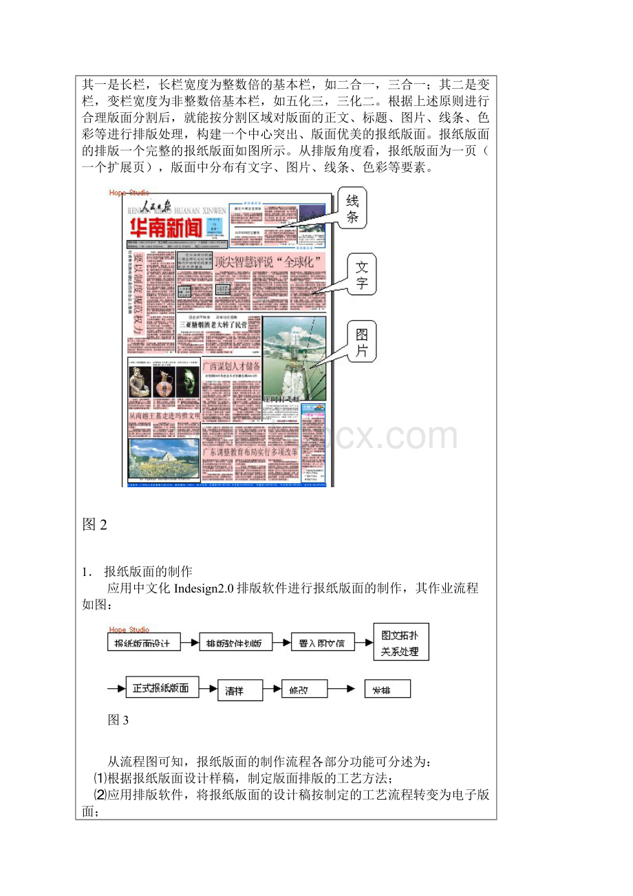 排版领域的设计软件Indesign的版面设计与制作解答.docx_第2页