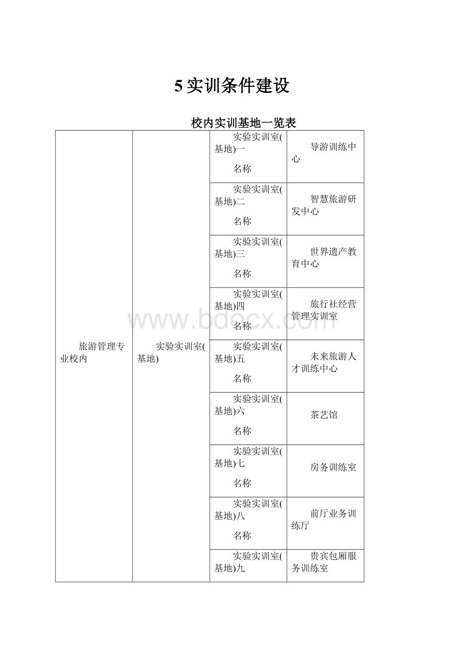 5实训条件建设.docx_第1页