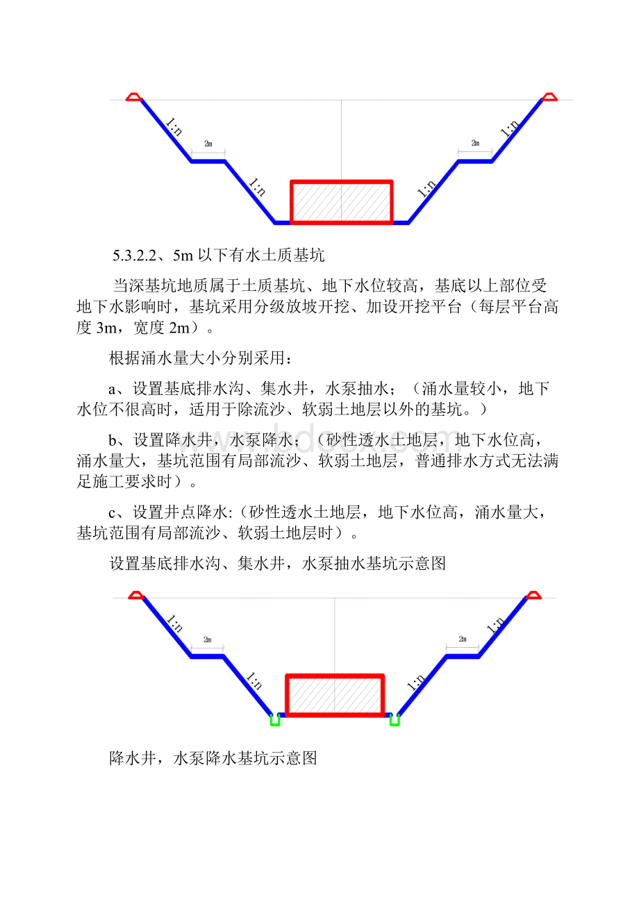 涵洞工程深基坑开挖专项施工方案.docx_第3页