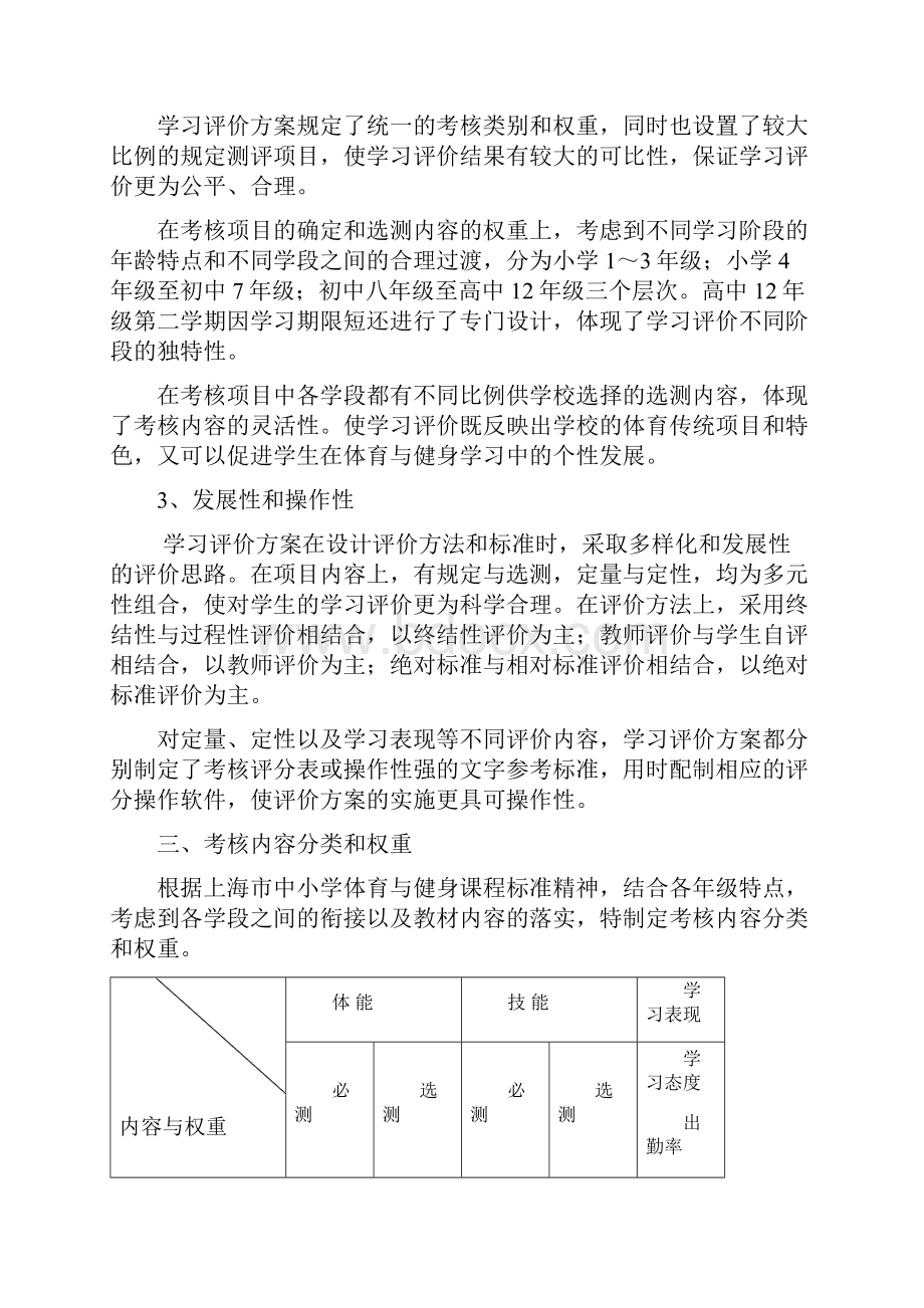 上海市中小学体育与健身学习评价方案.docx_第2页