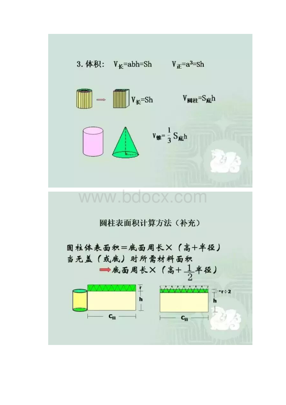 小学数学经典几何图形剖析及30道经典题解析.docx_第3页