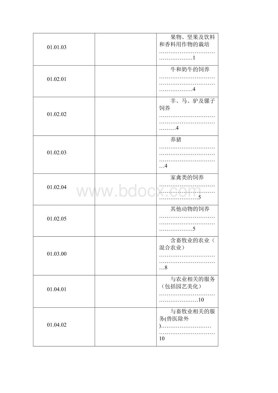 18081201类QMS审核作业指导书要点.docx_第2页