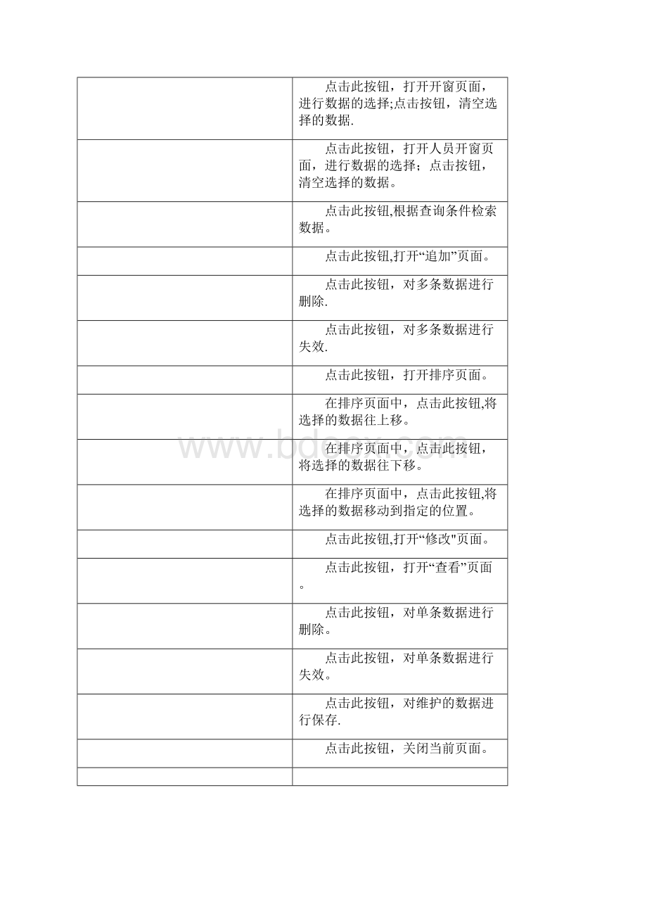 客户关系管理系统CRM操作手册精选文档.docx_第3页