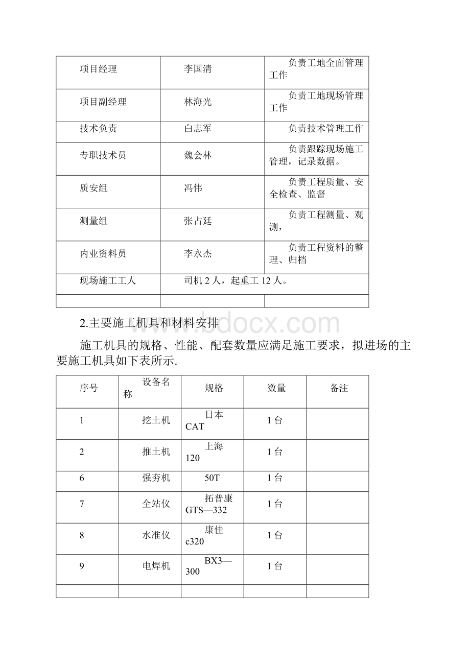 强夯置换施工方案.docx_第2页