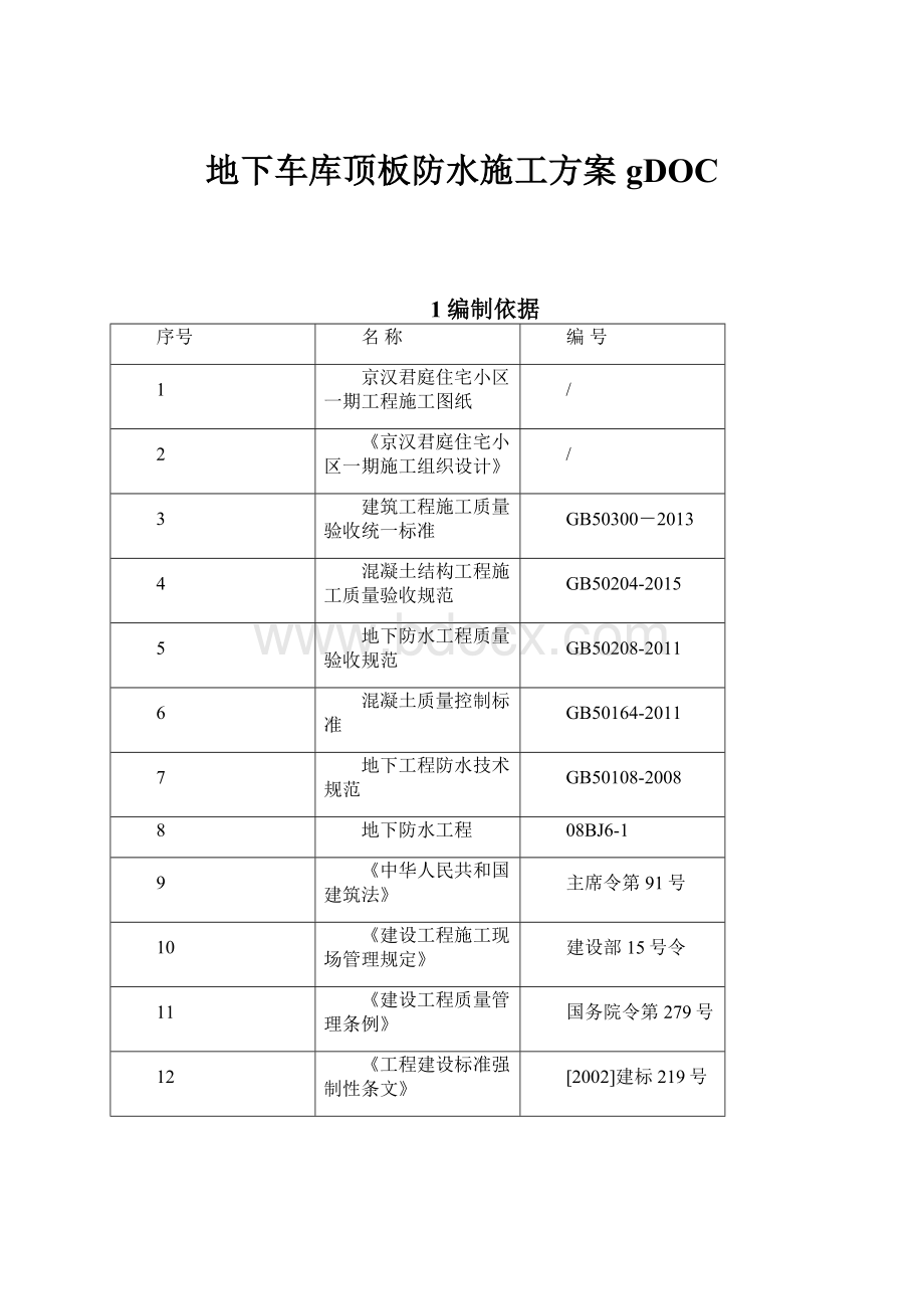 地下车库顶板防水施工方案gDOC.docx_第1页