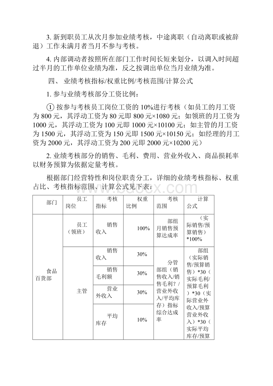 某年度绩效考核方案12页.docx_第2页