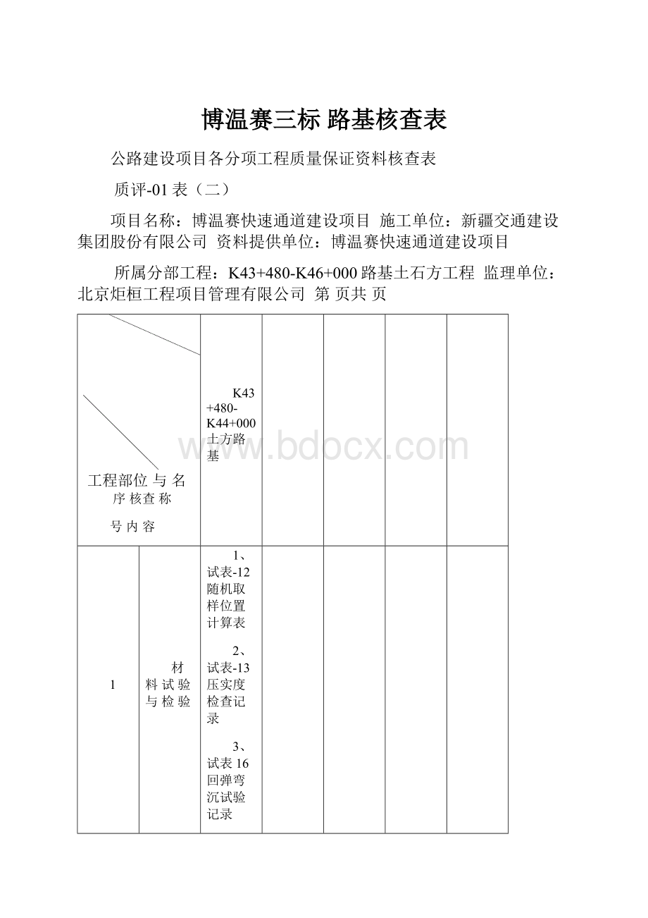 博温赛三标 路基核查表.docx_第1页