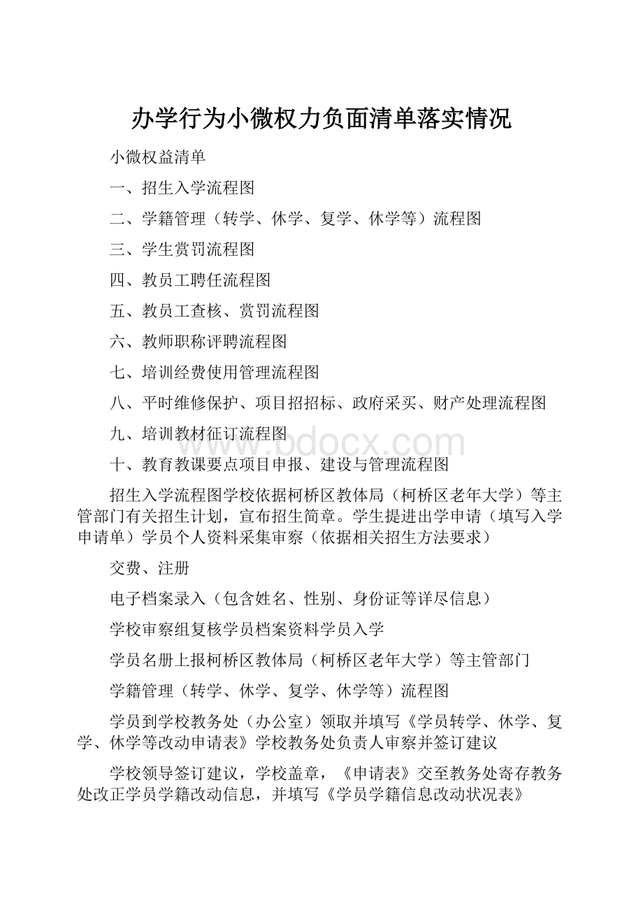 办学行为小微权力负面清单落实情况.docx