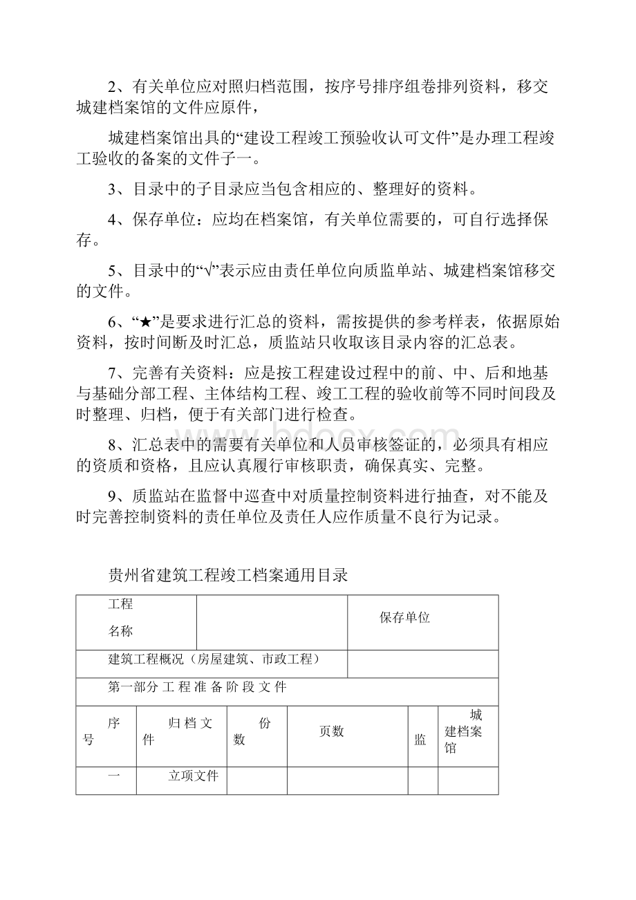 贵阳市建设工程竣工档案归档范围.docx_第2页