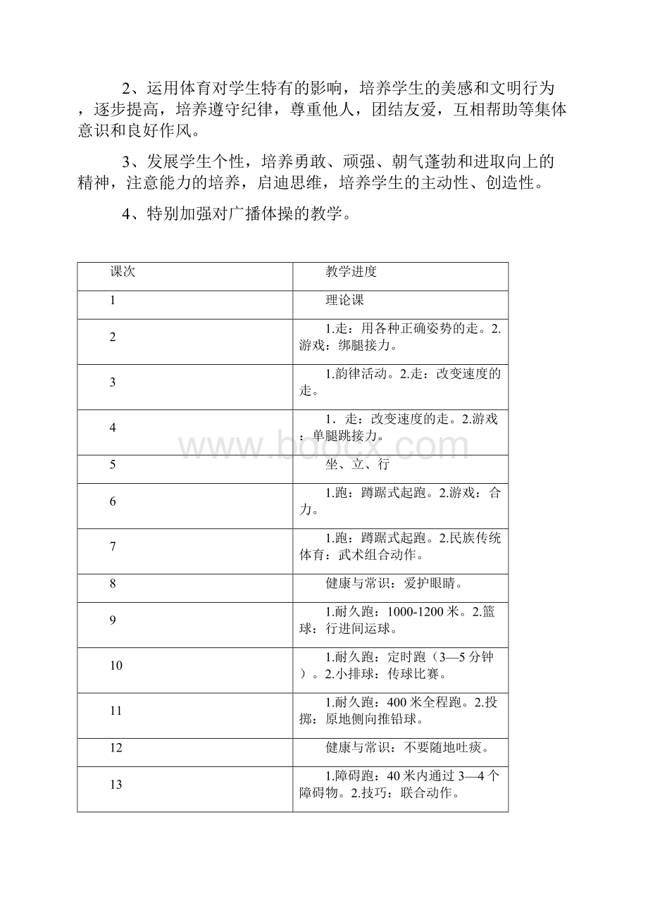 小学五年级上册完整体育教案.docx_第2页