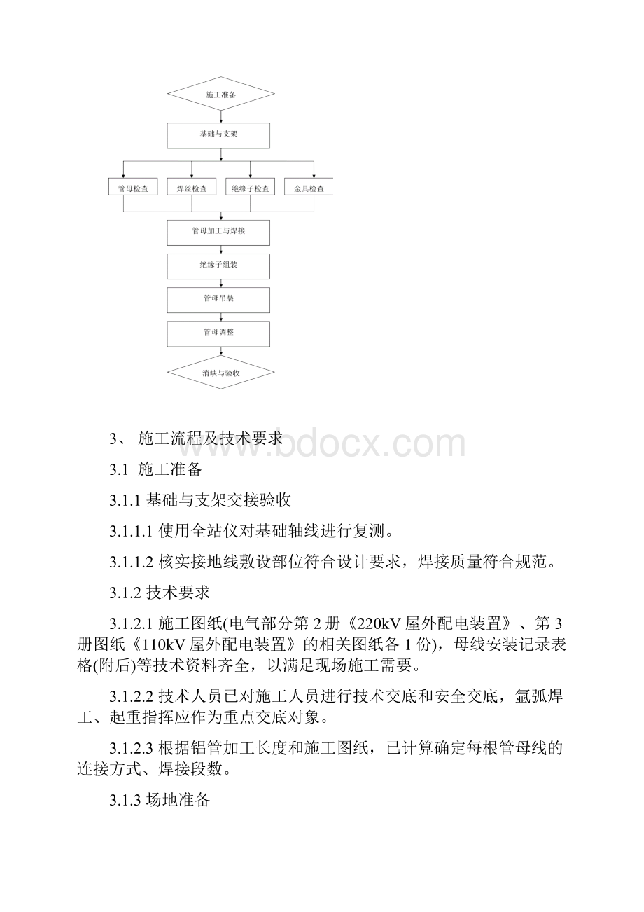 管母线安装施工方案.docx_第2页