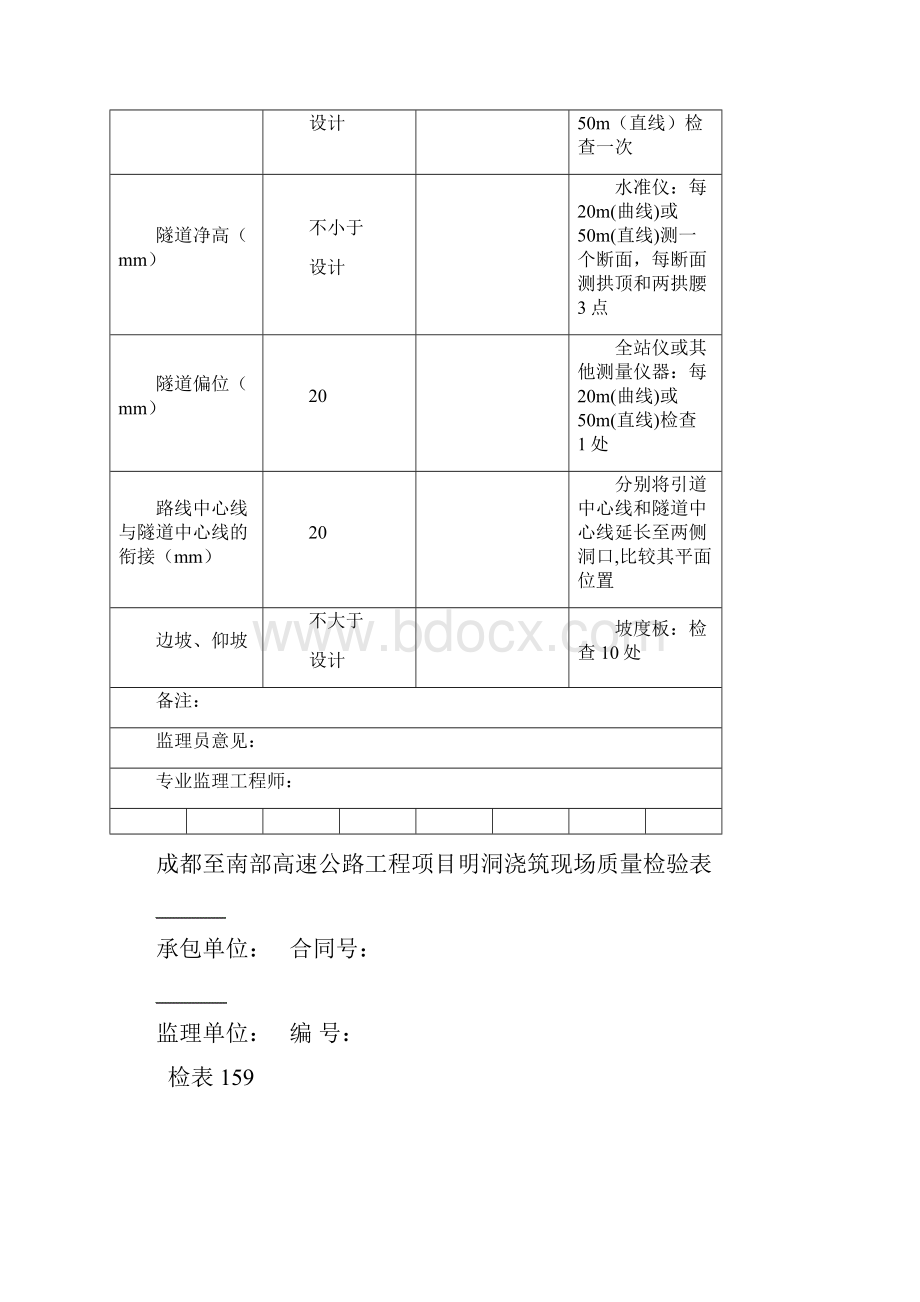 137 隧道检表16张.docx_第2页