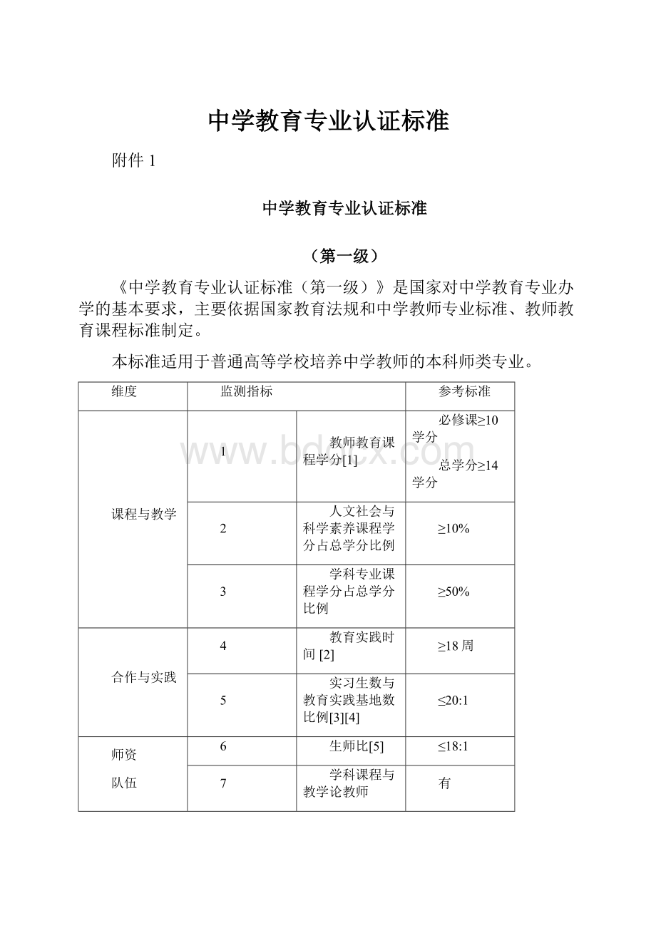 中学教育专业认证标准.docx