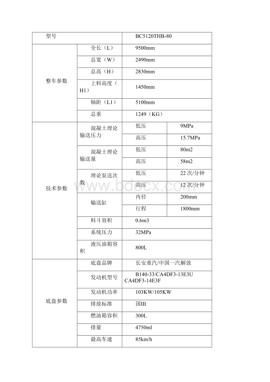 混凝土汽车泵施工操作工艺.docx_第2页