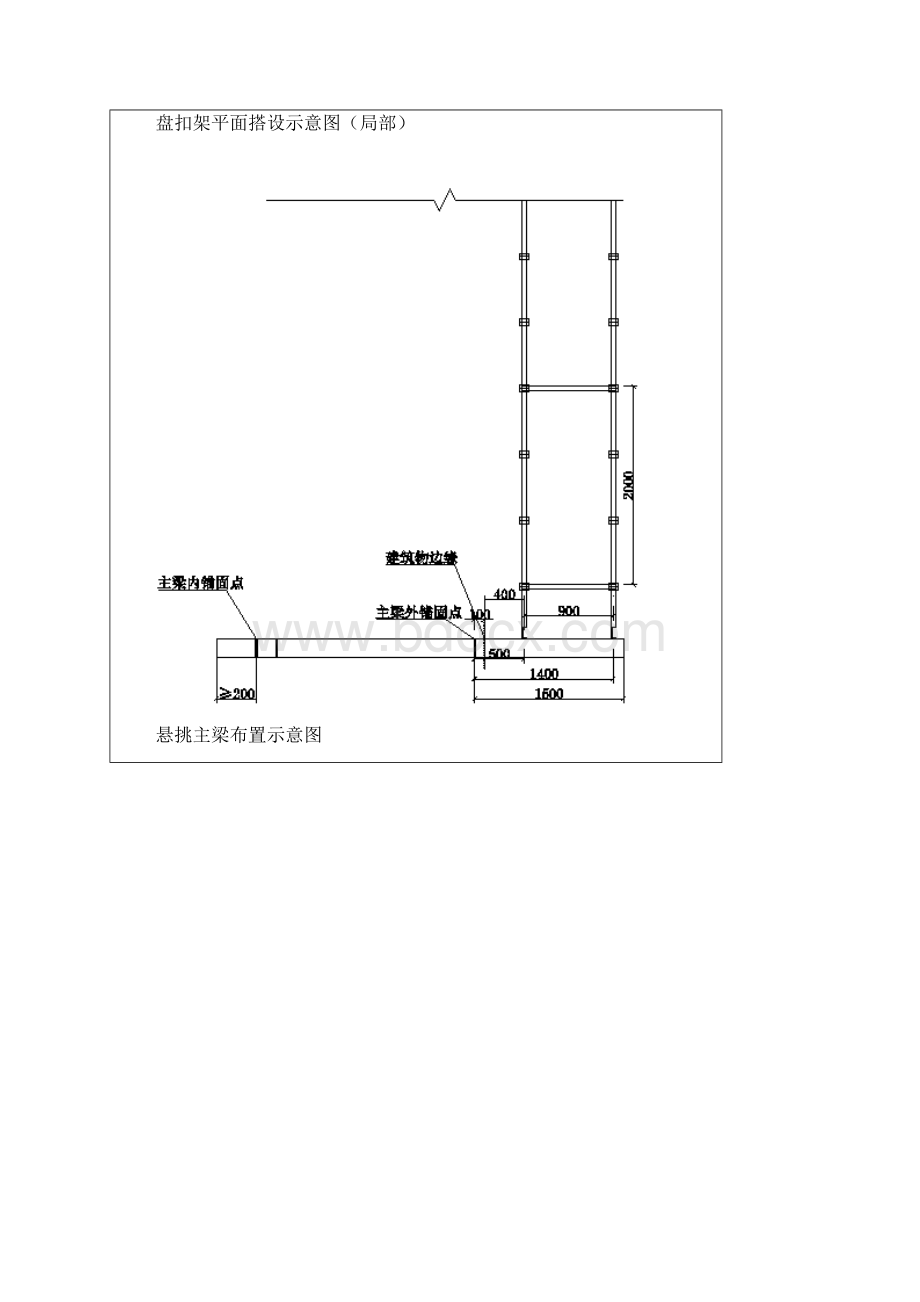 外架#技术交底.docx_第2页