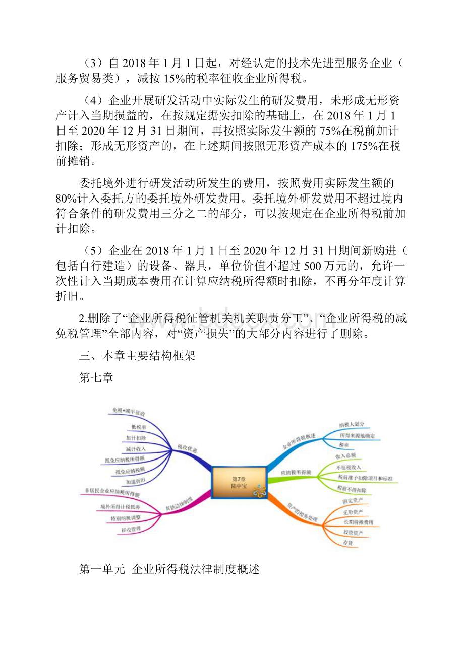 中级经济法讲义第七章.docx_第2页