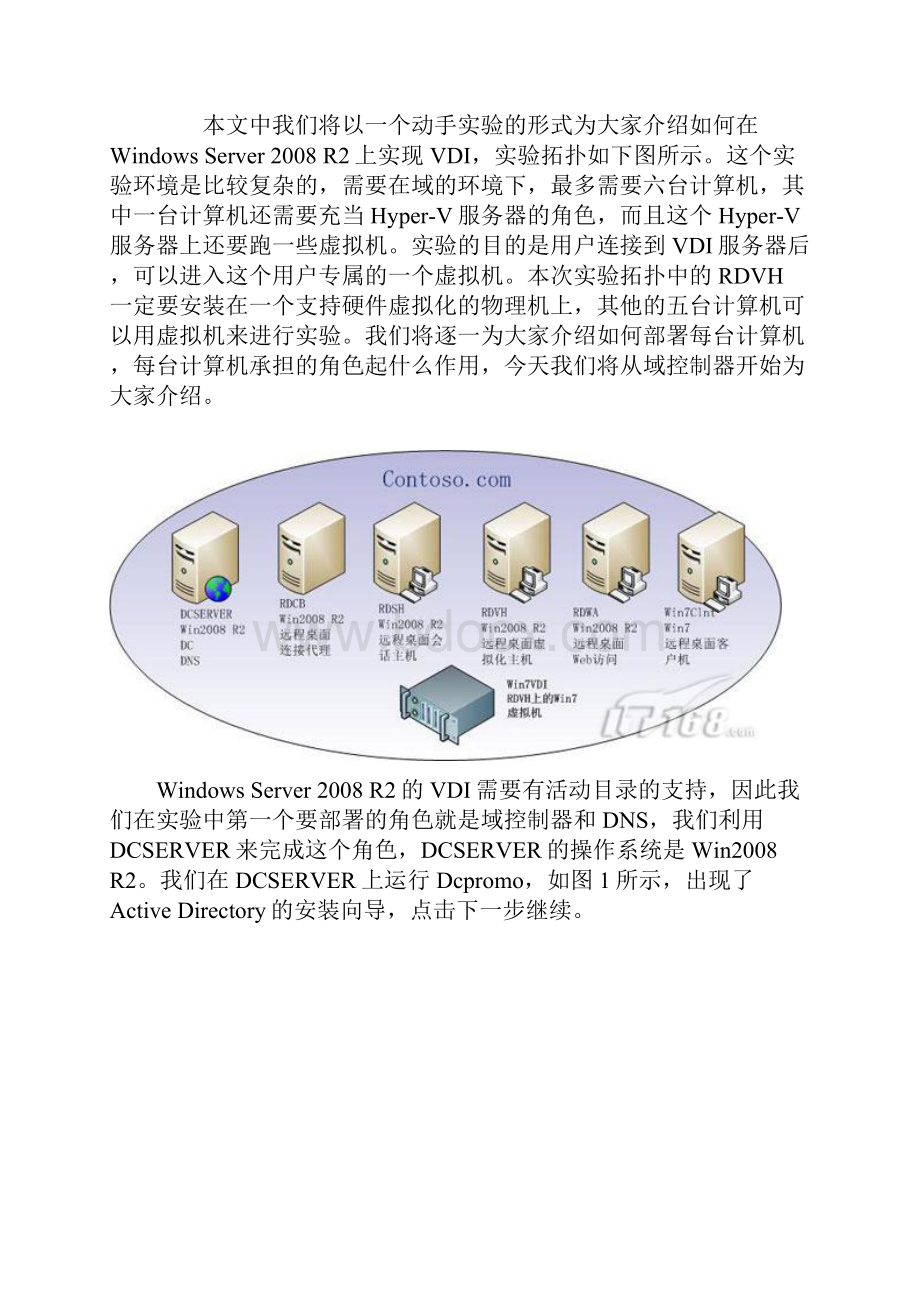 WinR2 VDI动手实验系列.docx_第3页