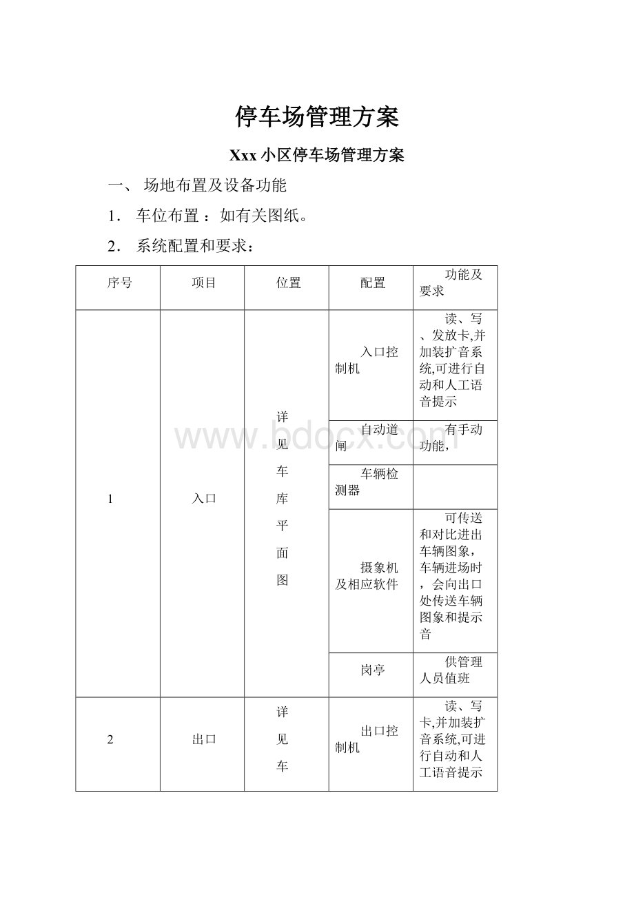 停车场管理方案.docx_第1页