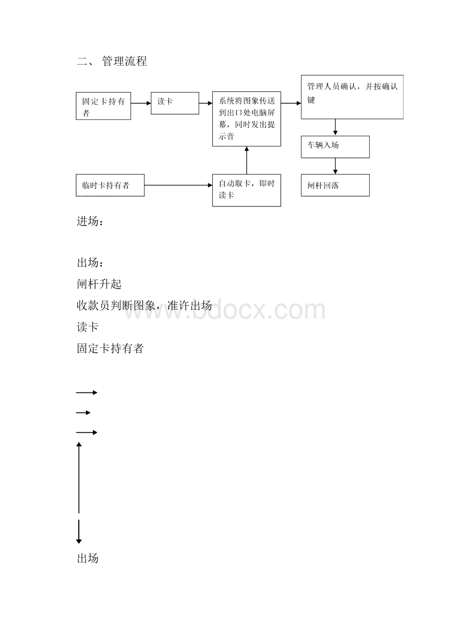 停车场管理方案.docx_第3页