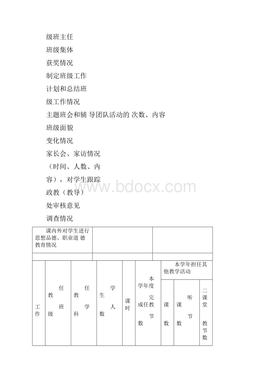 教师年度考核表空表双面打印.docx_第3页