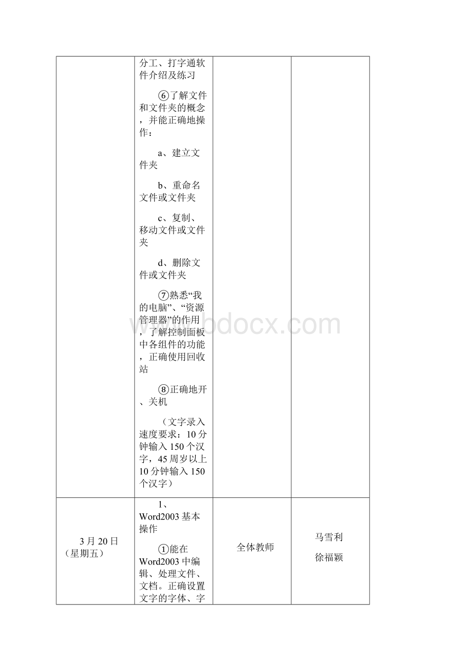 小学教师信息技术校本培训工作计划.docx_第2页