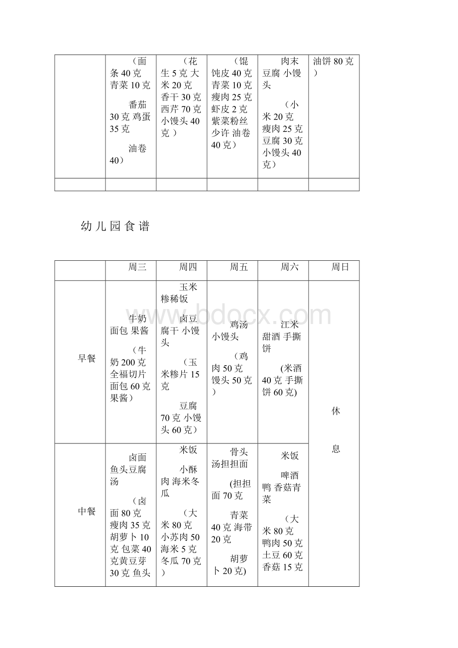 幼儿园教育每周带量食谱.docx_第2页