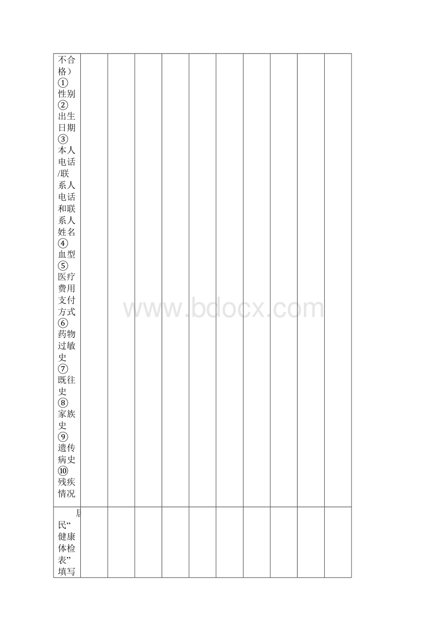 健康档案核实表共12页文档.docx_第2页