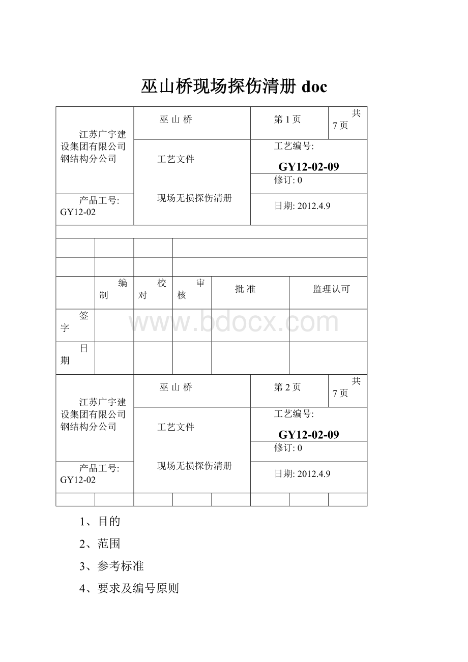 巫山桥现场探伤清册doc.docx_第1页