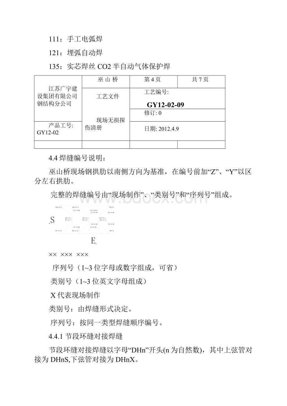 巫山桥现场探伤清册doc.docx_第3页