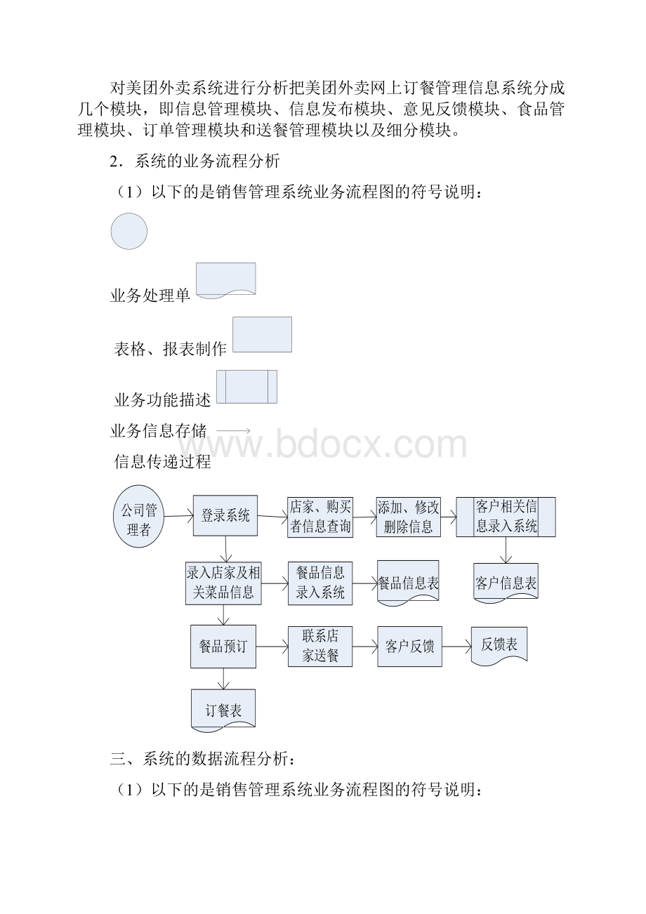 美团外卖管理信息系统设计.docx_第2页