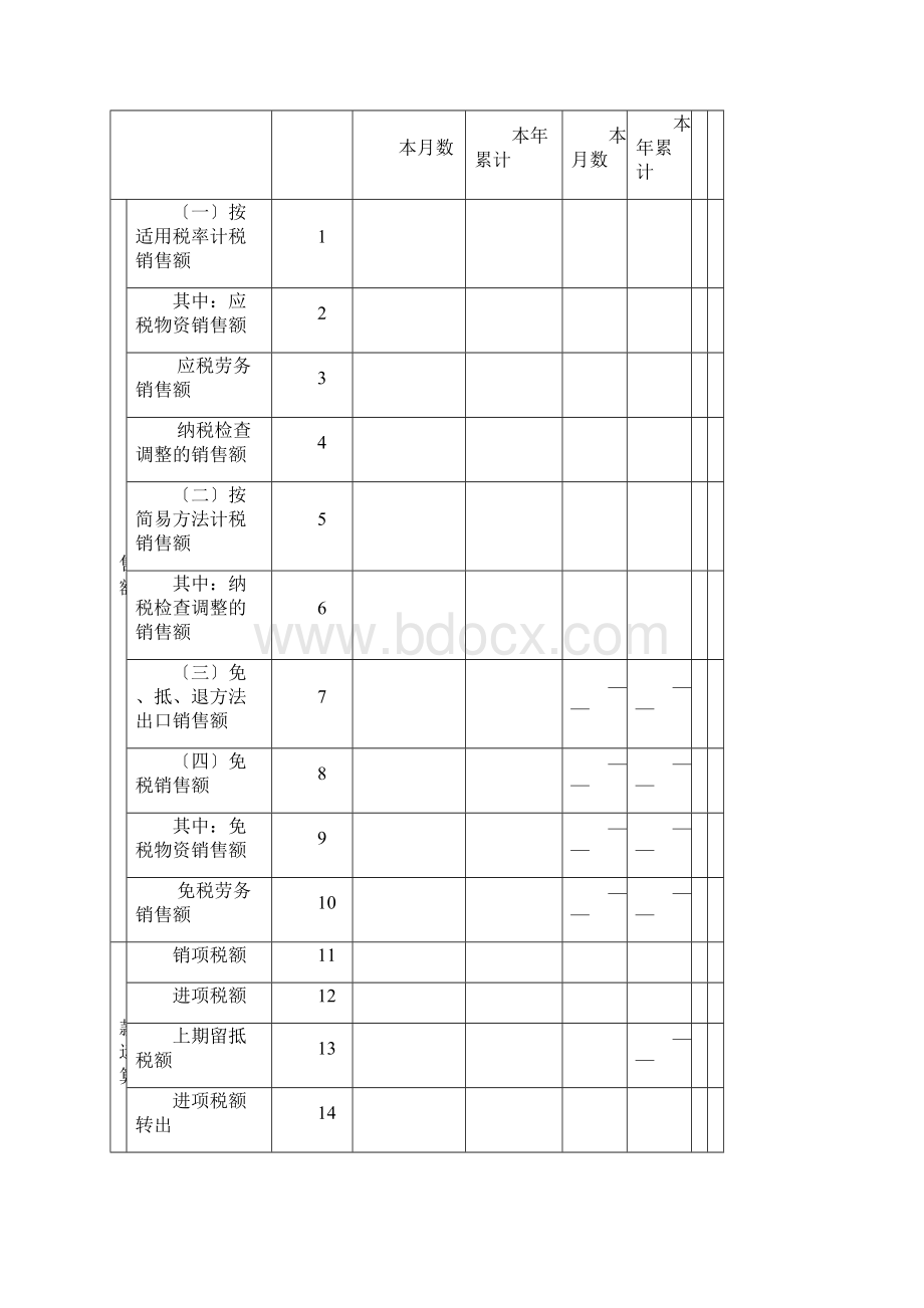 增值税一般纳税人申报表主附表表样及数据处理规则.docx_第2页