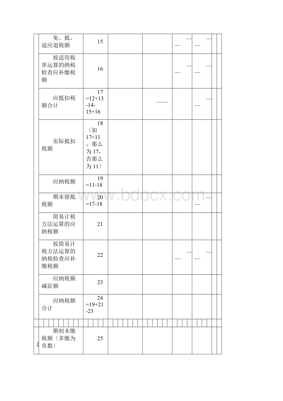 增值税一般纳税人申报表主附表表样及数据处理规则.docx_第3页