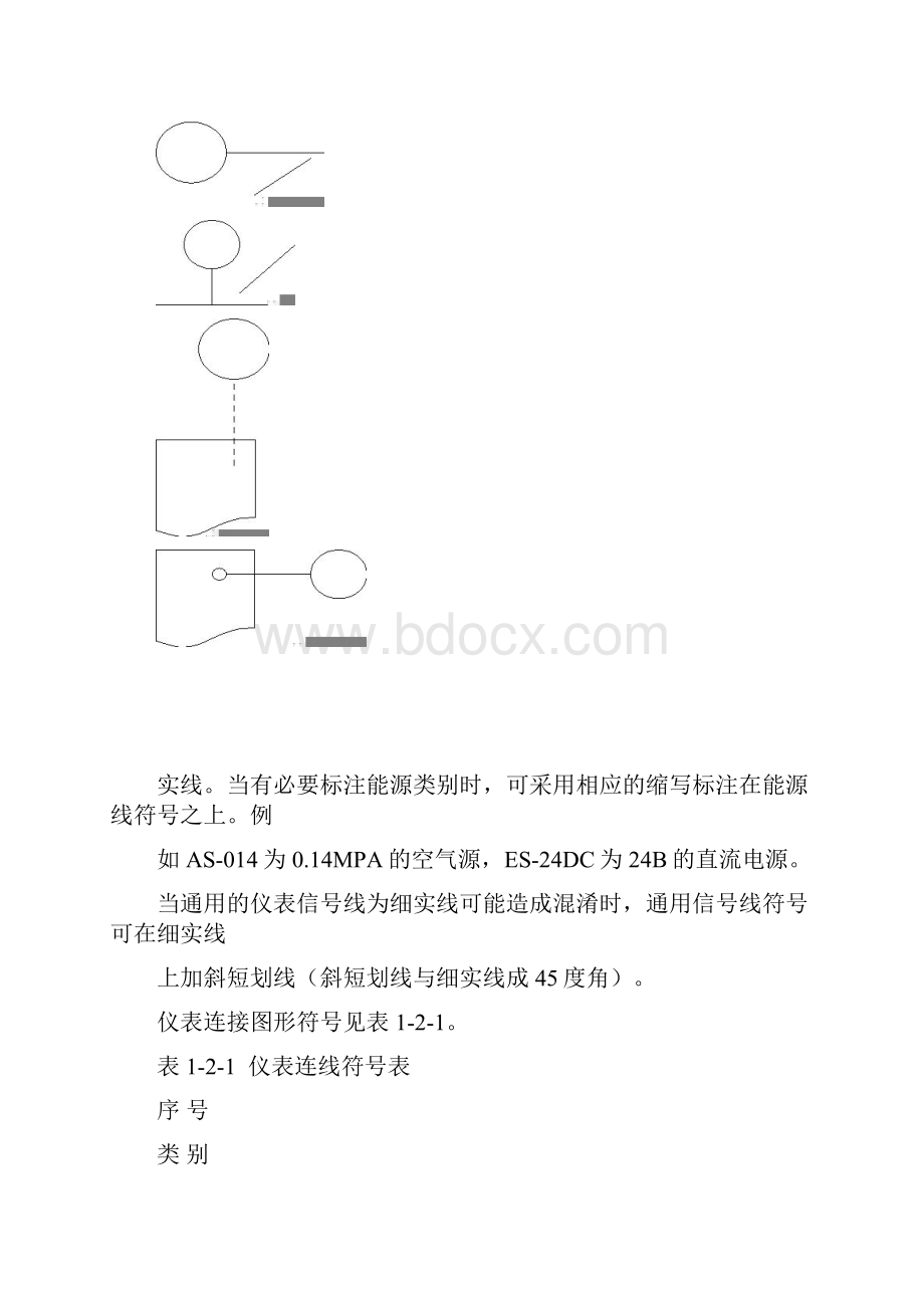 常用仪表控制图形符号及仪表位号说明.docx_第2页