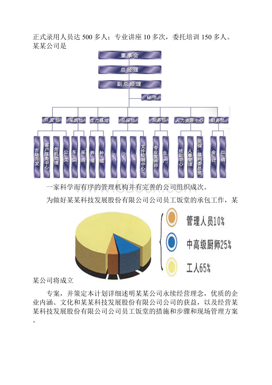 企业食堂承包经营方案.docx_第2页