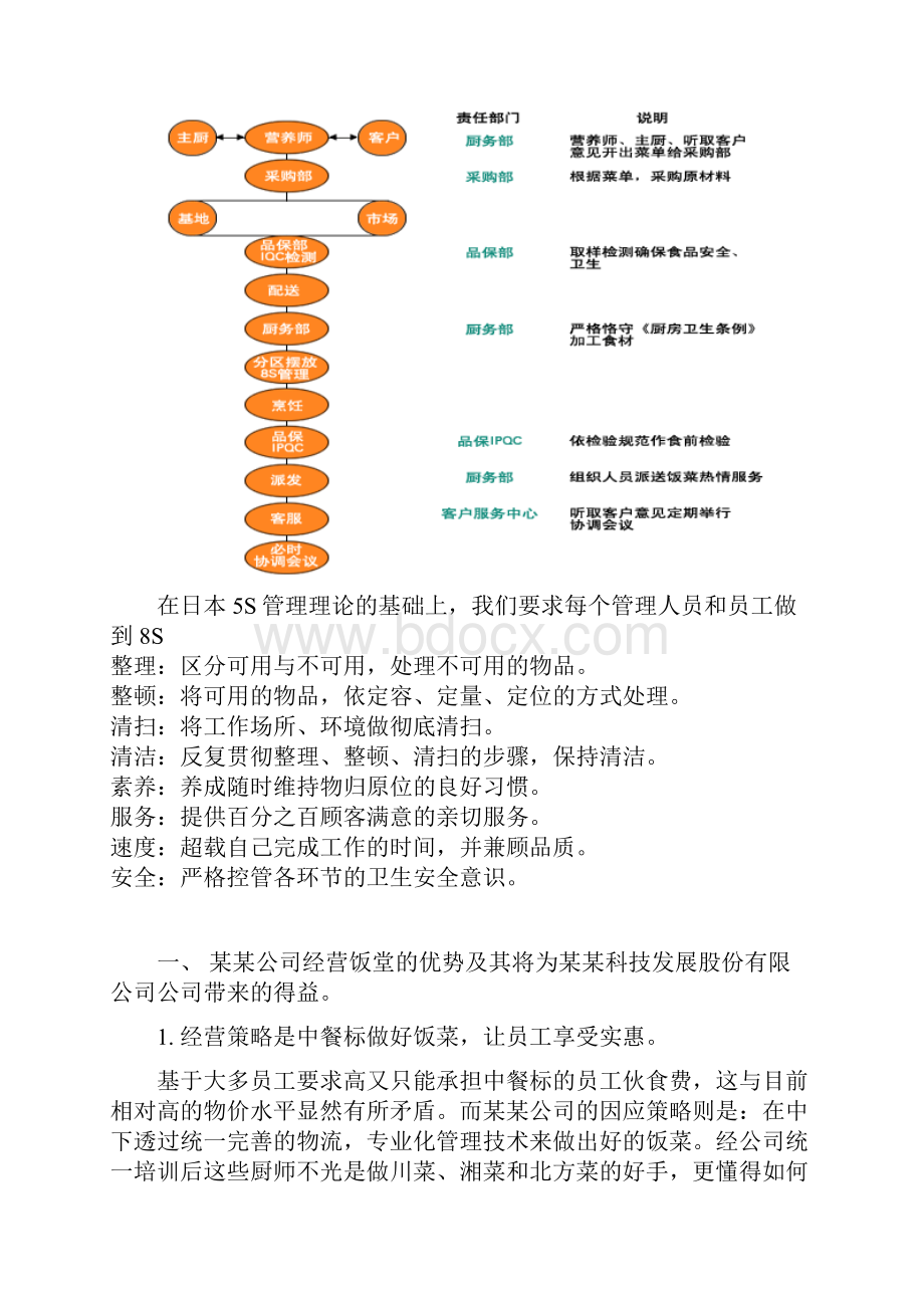 企业食堂承包经营方案.docx_第3页