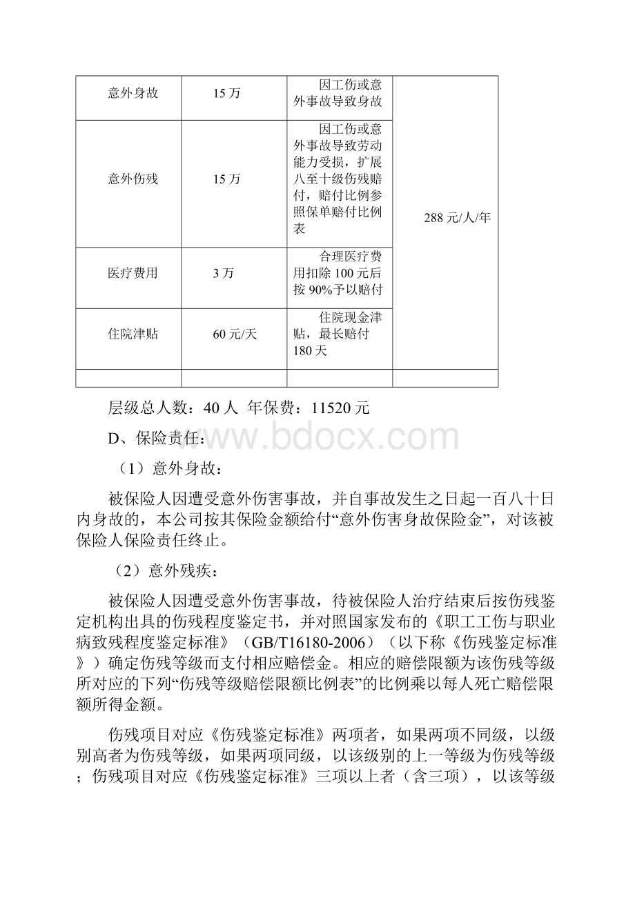 最新意外险格式保单.docx_第3页