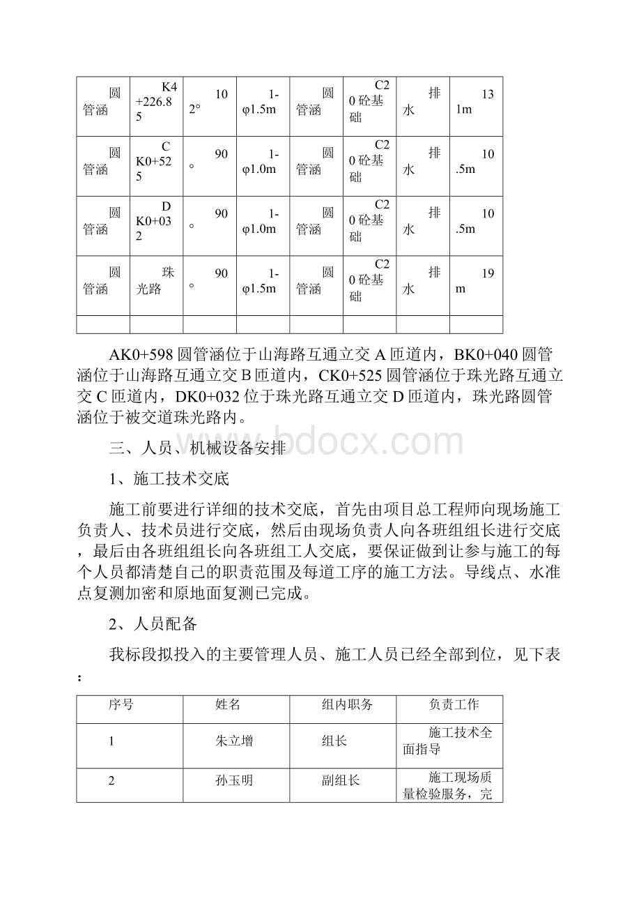 连接线二标圆管涵施工方案.docx_第2页